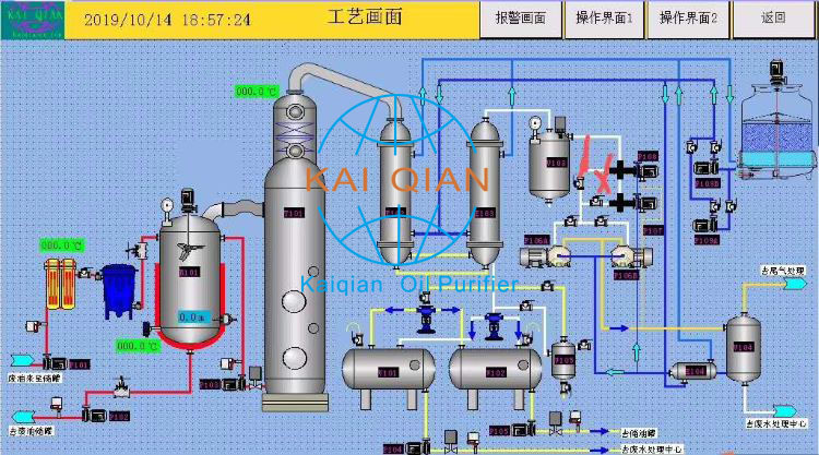 廢機油再生設備流程圖 廢機油再生設備流程圖